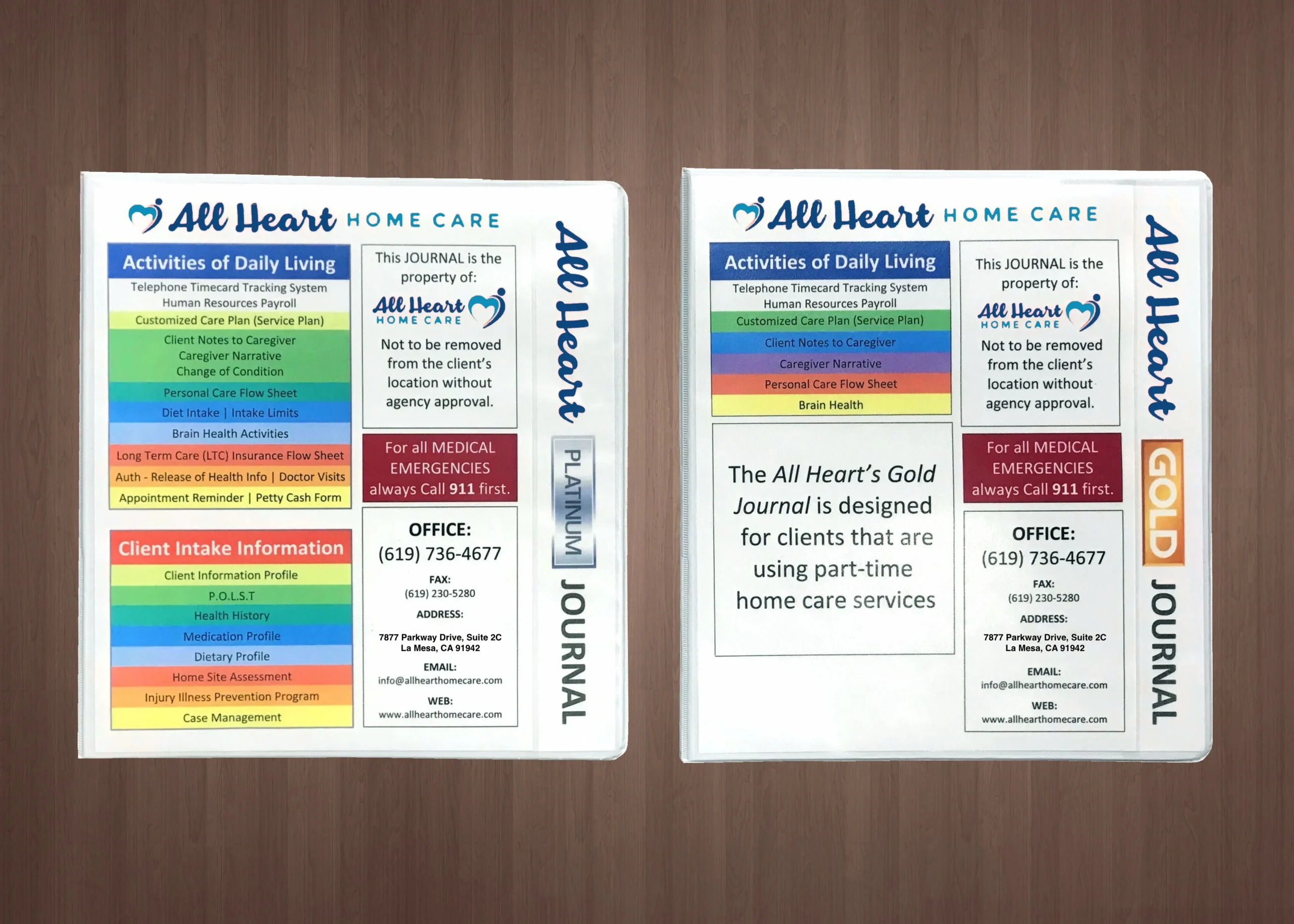 All Heart'S Home Care Journal San Diego 2025